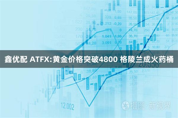 鑫优配 ATFX:黄金价格突破4800 格陵兰成火药桶